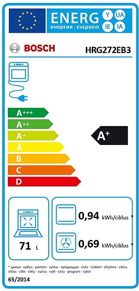 BOSCH HRG272EB3 Serie 4 built-in oven energy label