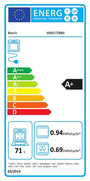 Built-in Oven BOSCH HBA572BB4 Series 2 Energy label