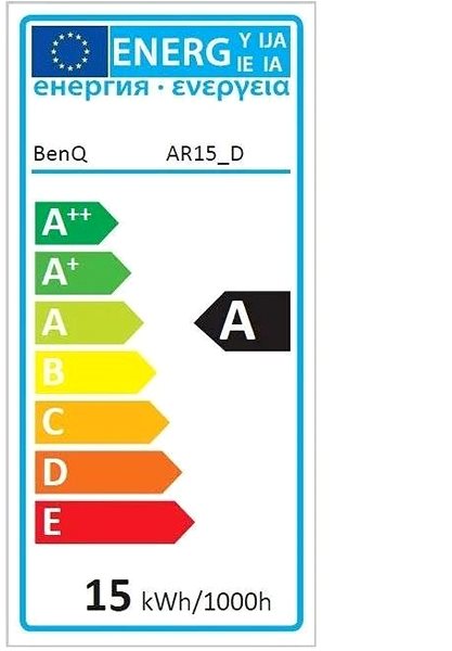 Tischlampe BenQ WiT rosa Energielabel