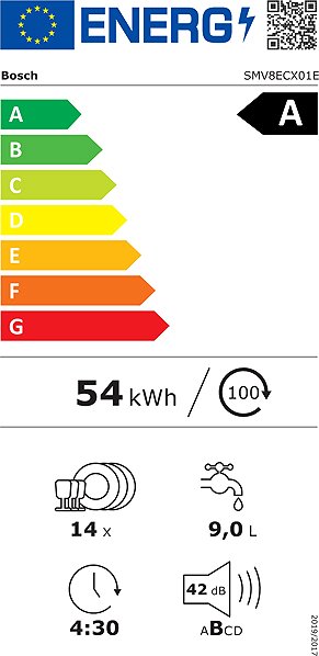BOSCH SMV8ECX01E built-in dishwasher Energy Label