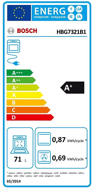 Sütő és mikrohullámú sütő szett BOSCH HBG7321B1 + BOSCH BFL554MB0 Energia címke