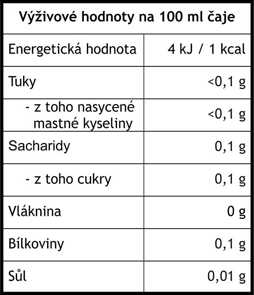 Čaj Čajová záhrada Yogi Power v dóze.