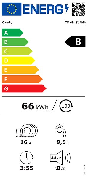 Built-in Dishwasher CANDY CS 6B4S1PMA Energy label