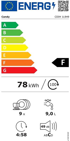 Built-in Dishwasher CANDY CDIH 1L949 Energy label