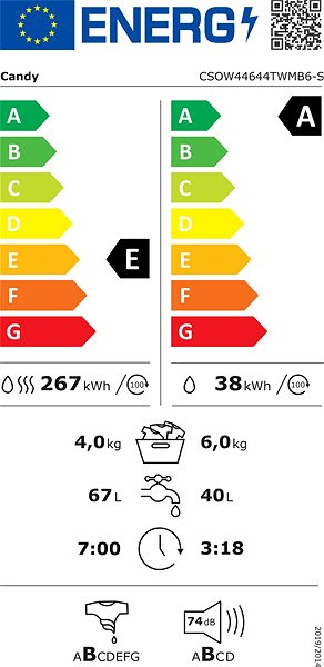 Washer Dryer CANDY CSOW44644TWMB6-S Smart Pro Inverter SLIM Energy label