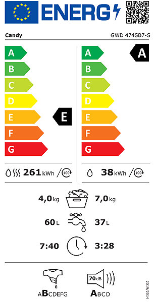 Washer Dryer CANDY ProWash&Dry 300 SLIM GWD 474SB7-S Energy label