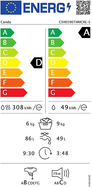 Washer Dryer CANDY CSWS596TWMCRE-S Energy label