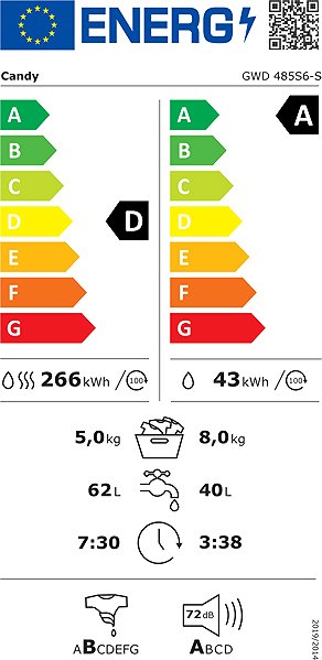 Washer Dryer CANDY GWD 485S6-S SLIM ProWash&Dry 300 Energy label