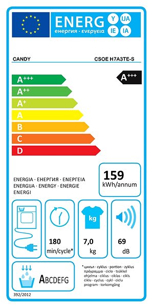 Clothes Dryer CANDY CSOE H7A3TE-S Energy label