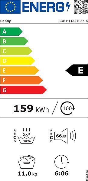 Clothes Dryer CANDY ROE H11A2TCEX-S Energy label