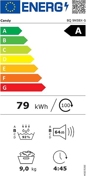 Clothes Dryer CANDY ProDry 750 Energy label