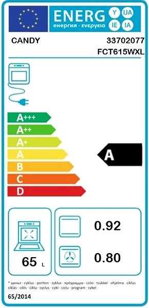 Built-in Oven CANDY FCT615WXL Energy label