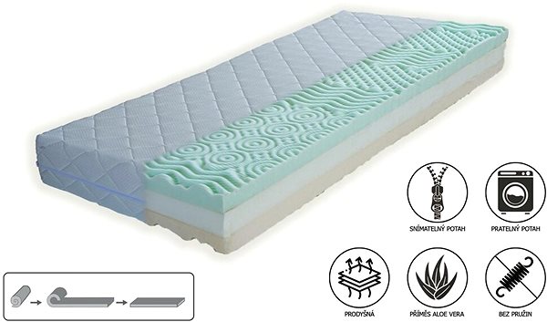 Mattress CAPPA Mattress 7-zone EMILY 24cm, 100x200cm ...