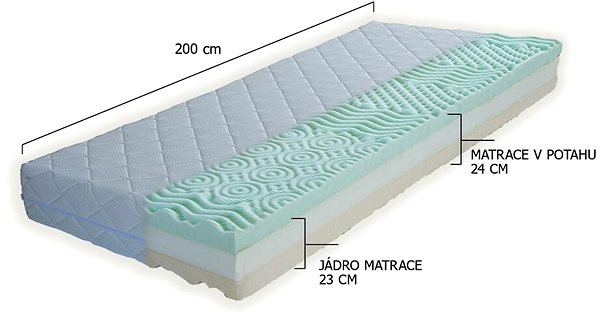 Mattress CAPPA Mattress 7-zone EMILY 24cm, 100x200cm ...