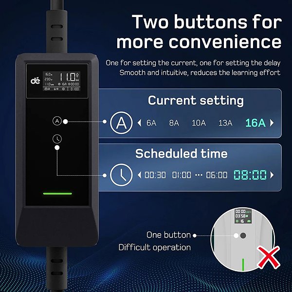 Elektromos töltőállomás dé hordozható töltő 7 m kábellel, 11 kW, alkalmazással ...