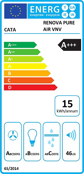 Extractor Hood CATA RENOVA PURE AIR VNV 90 X GBK Energy label