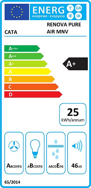Extractor Hood CATA RENOVA PURE AIR MNV 90 GWH Energy label