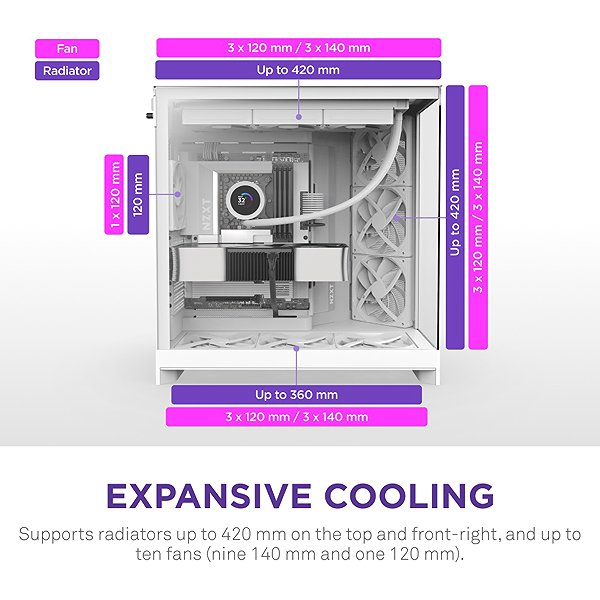 PC Case NZXT H9 Flow (2025) White ...