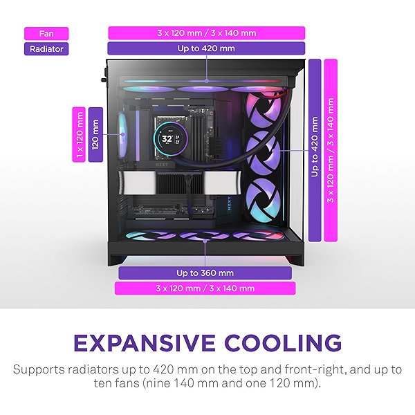 PC Case NZXT H9 Flow RGB (2025) Black ...