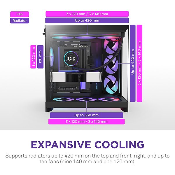PC Case NZXT H9 Flow RGB+ Black ...