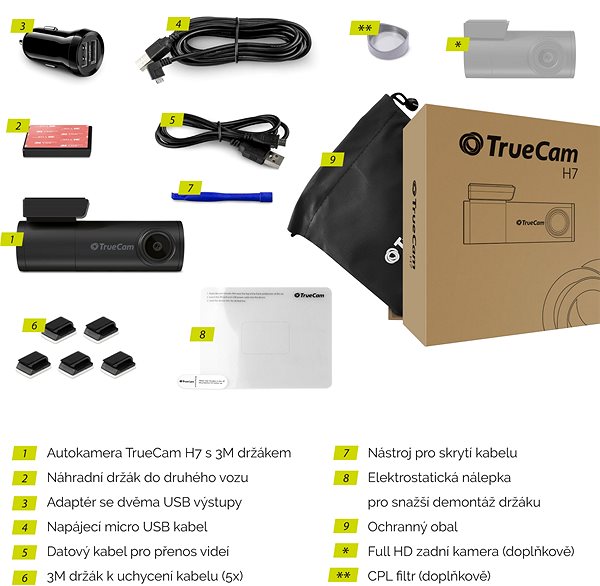 Dash Cam TrueCam H7 GPS 2.5K (with Radar Reporting) Package content