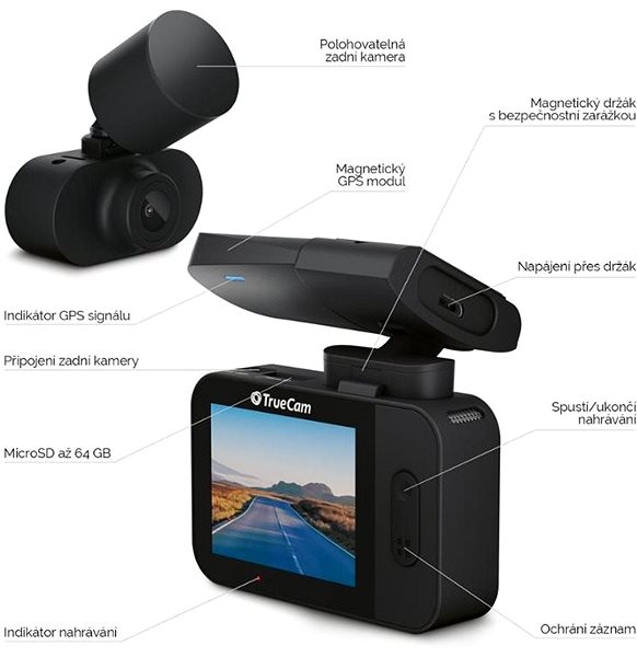 Dashcam TrueCam M7 GPS Dual (mit Radarwarnung) Mermale/Technologie