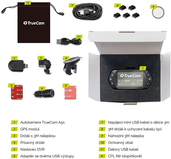 Dash Cam TrueCam A5s GPS (with Radar Reporting) Package content