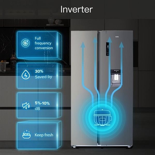 American Refrigerator CHiQ FSS559NEI42D Features/technology