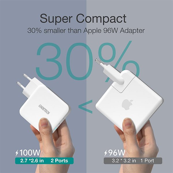 AC Adapter ChoeTech GaN Mini 100W Fast Charger White Features/technology