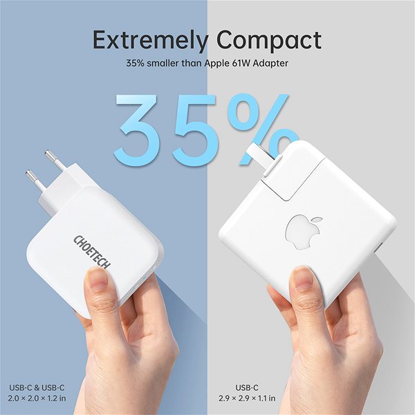 AC Adapter ChoeTech Dual USB-C PD 40W Fast Charger Features/technology