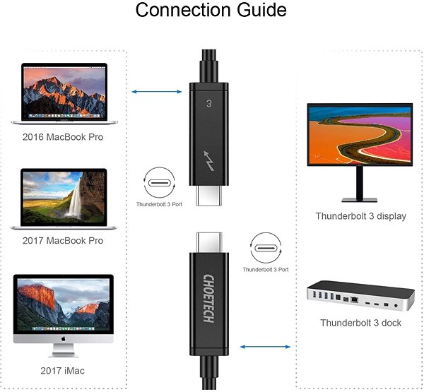 Adatkábel ChoeTech Thunderbolt 3 Active USB-C Cable 2m Csatlakozási lehetőségek (portok)