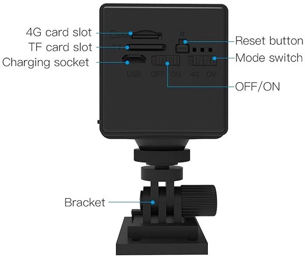 IP kamera Secutek 4G IP minikamera CB72 ...