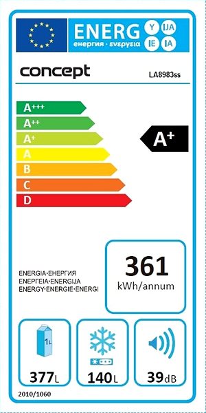 American Refrigerator CONCEPT LA8983ss Energy label