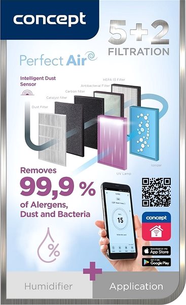 Air Purifier Concept CA3000 Perfect Air Smart with Humidifier Features/technology