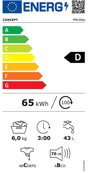 Úzka práčka CONCEPT PP6306s Energetický štítok