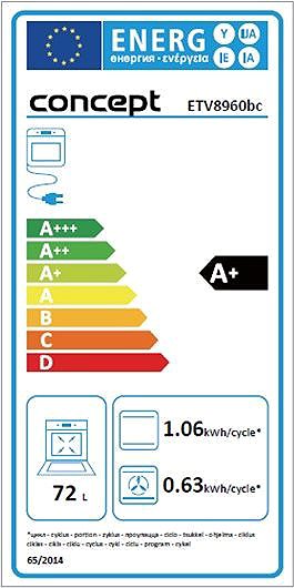 Built-in Oven CONCEPT ETV8960bc Energy label