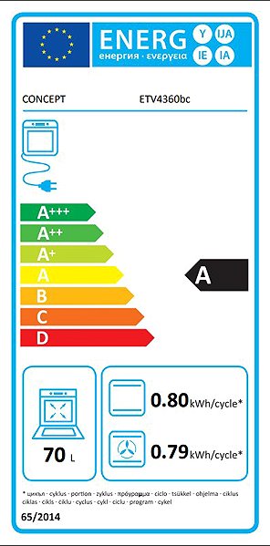 Built-in Oven CONCEPT ETV4360bc Energy label