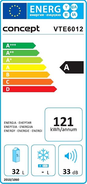 Borhűtő CONCEPT VTE6012 Energia címke