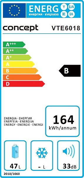 Borhűtő CONCEPT VTE6018 Energia címke