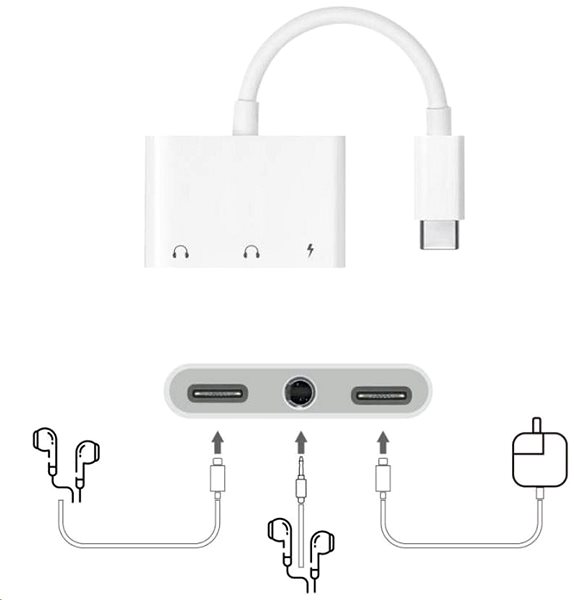 Redukcia COTEetCI adaptér 3 v 1 USB-C na Jack 3,5 mm a dual USB-C Možnosti pripojenia (porty)