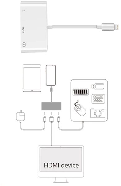 Átalakító COTEetCI 3 az 1-ben adapter Lightning - HDMI, USB-A és Lightning Jellemzők/technológia