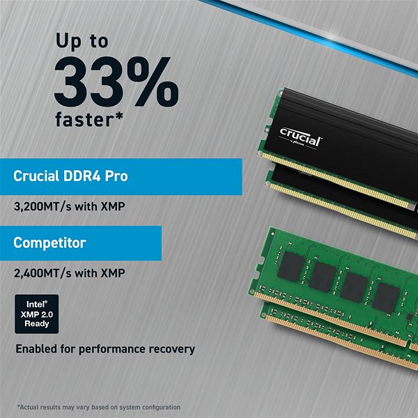 RAM memória Crucial Pro 64GB KIT DDR4 3200MHz CL22 ...