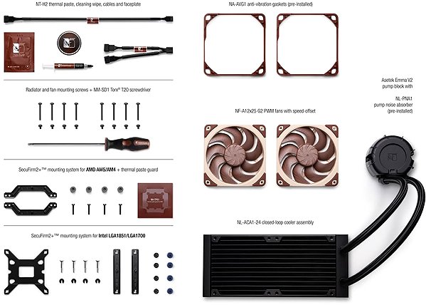 Wasserkühlung Noctua NL-LC1-24 ...