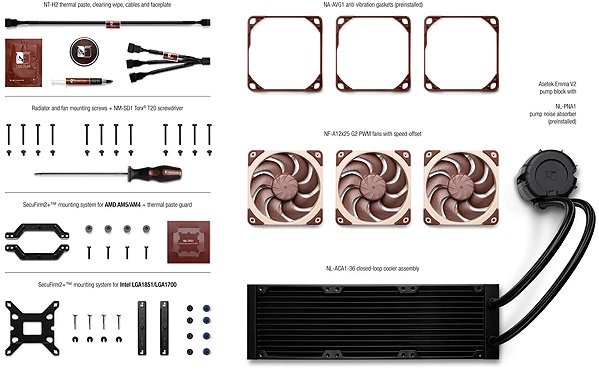 Wasserkühlung Noctua NL-LC1-36 ...