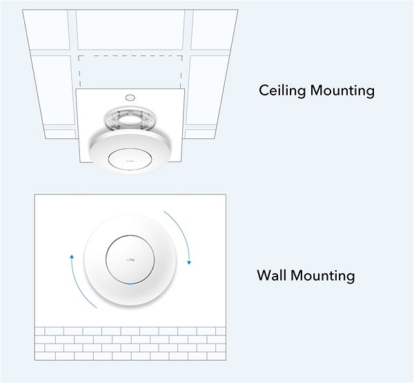 WiFi Access Point CUDY AX3000 WiFi 6 2.5G Access Point (PoE Adapter) ...
