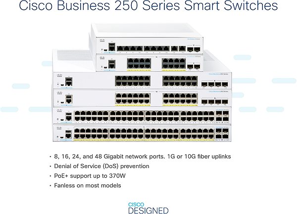Switch CISCO CBS250 Smart 48-port GE, 4x1G SFP ...