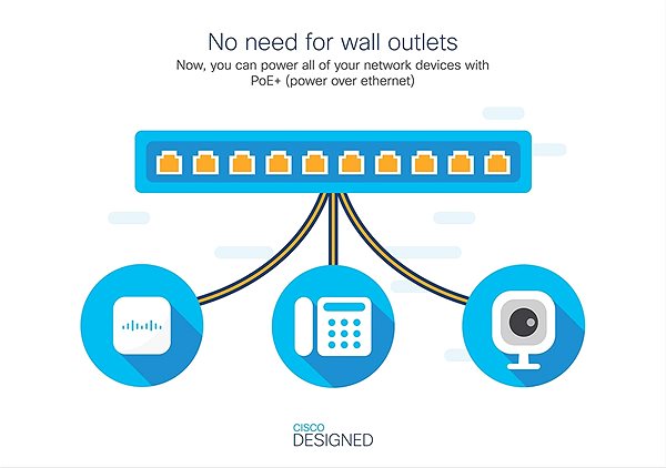 Switch CISCO CBS350 Managed 8-port SFP, Ext PS, 2x1G Combo ...