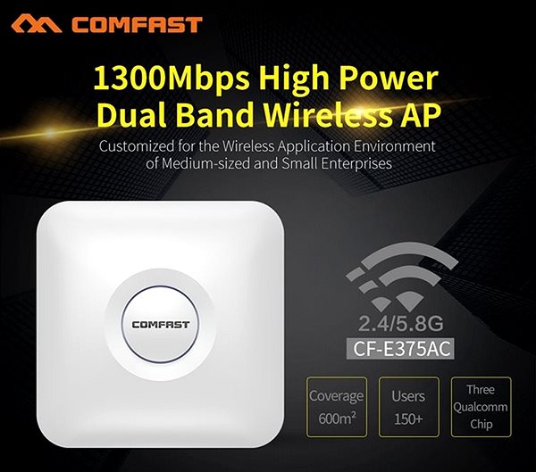 WiFi Access point Comfast E375AC Jellemzők/technológia