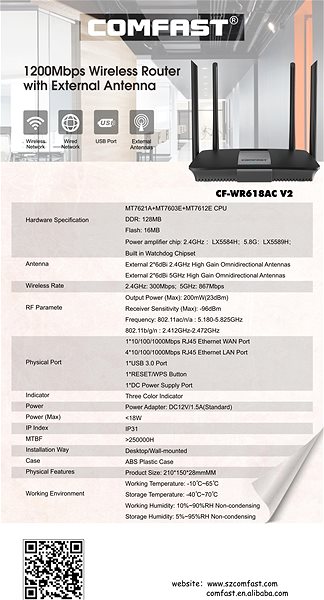WiFi Router Comfast CF-WR618AC V2 Features/technology