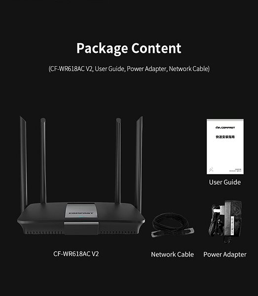 WiFi Router Comfast CF-WR618AC V2 Package content